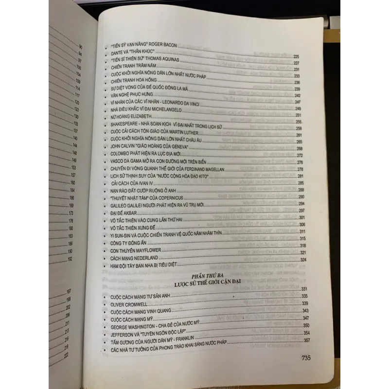 LƯỢC SỬ THẾ GIỚI CỔ TRUNG CẬN HIỆN ĐẠI - TRẦN GIANG SƠN (BIÊN SOẠN) 718266