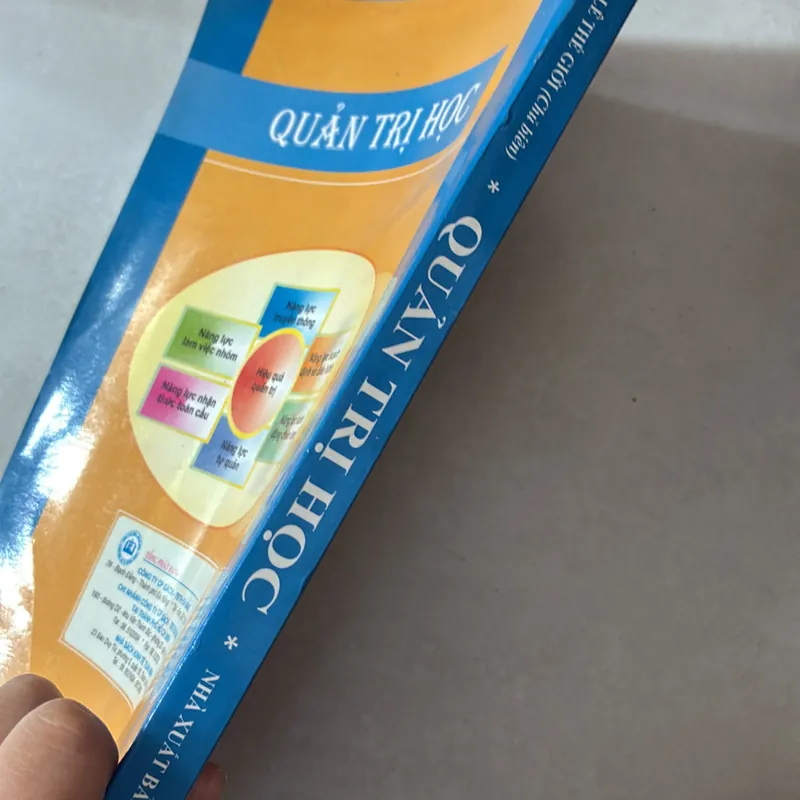 Quản trị học 727800