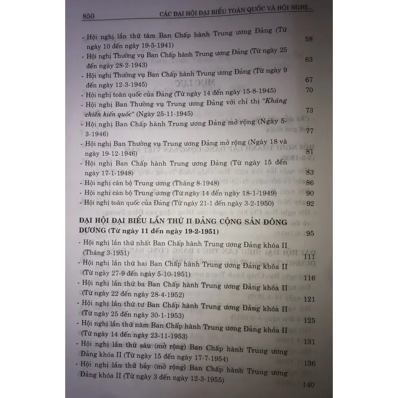 Các đại hội đại biểu toàn quốc  708820