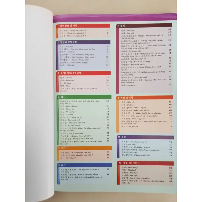 Nâng cao vốn từ vựng tiếng Hàn theo chủ đề bằng hình ảnh 653609