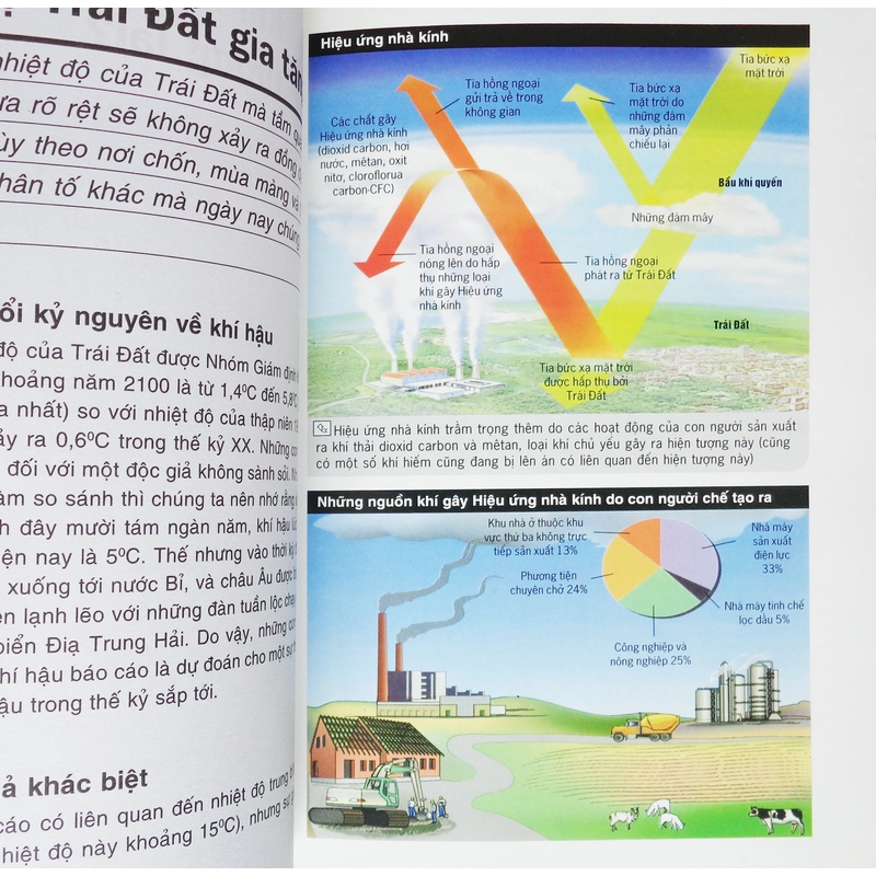 Biến đổi khí hậu - Một thời đại mới trên trái đất 14633