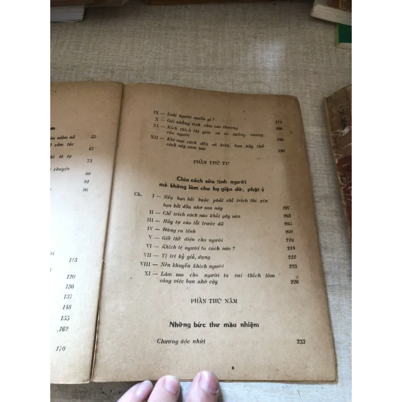 Đắc Nhân Tâm 1010733