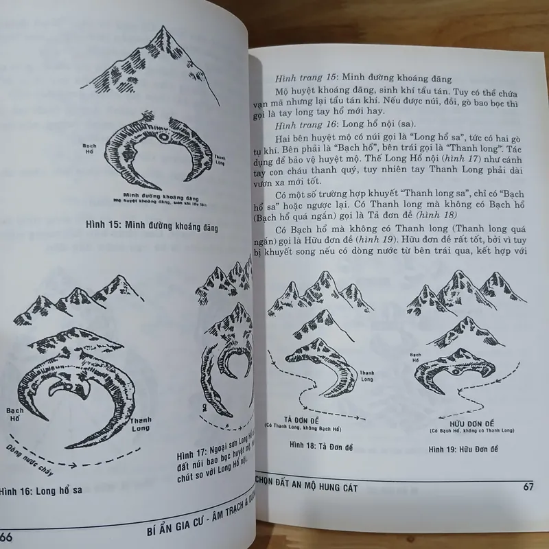 Bí Mật Gia Cư (Âm Trạch & Dương Trạch) - Duy Nguyên, Trần Sinh 573351