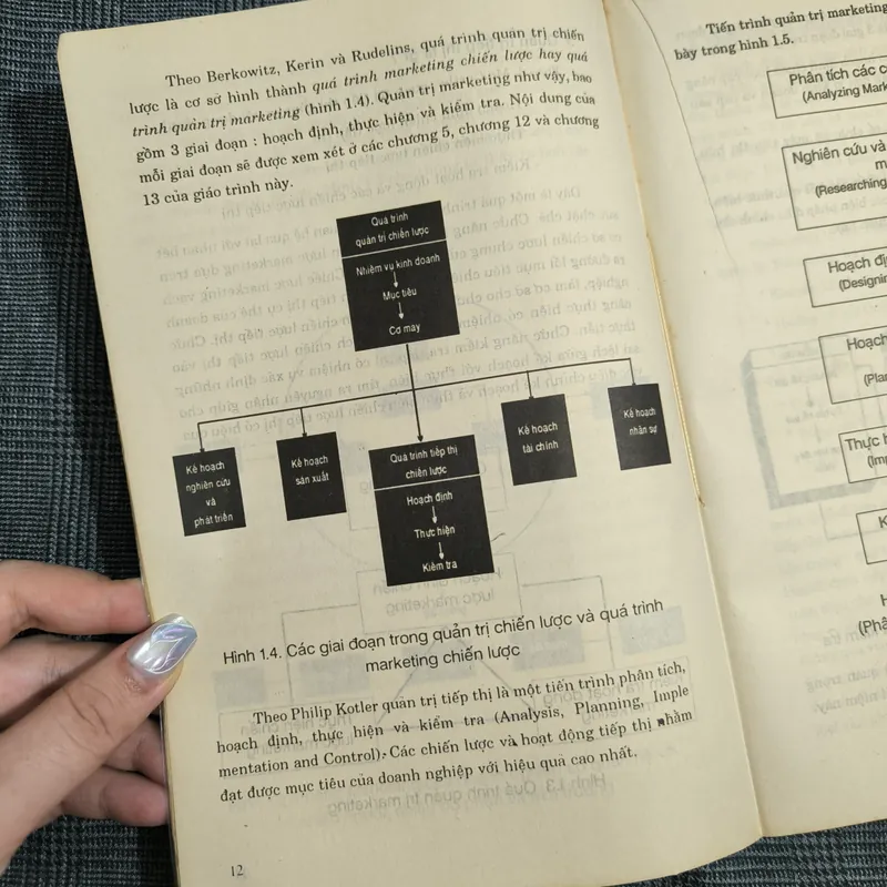 Quản trị Marketing (Marketing Management) - Đại học Mở - Vũ Thế Phú - Năm 1996 606318