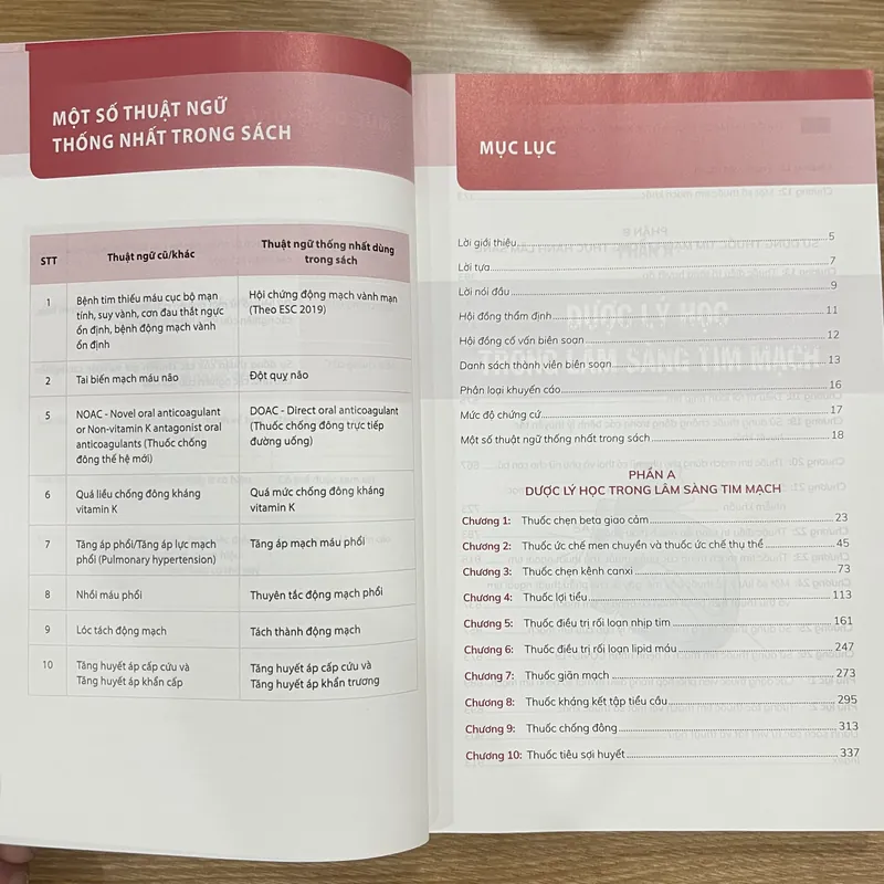 📖 THUỐC TIM MẠCH TRONG THỰC HÀNH LÂM SÀNG 570506