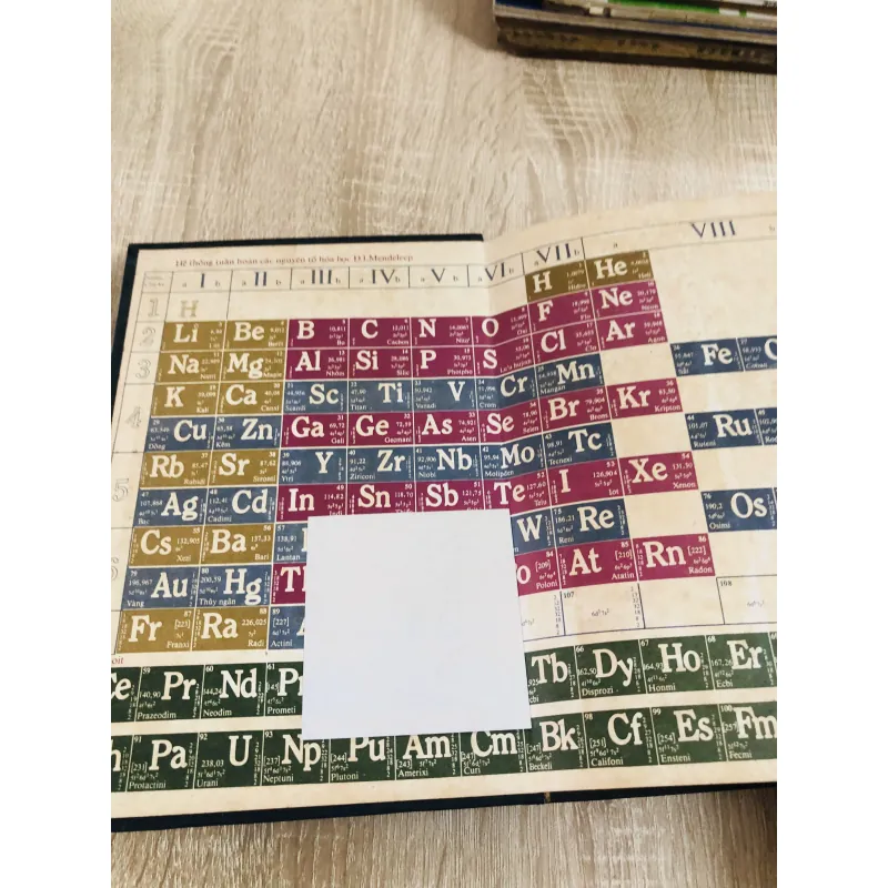 TỪ ĐIỂN BÁCH KHOA NHÀ HOÁ HỌC TRẺ TUỔI 1019079