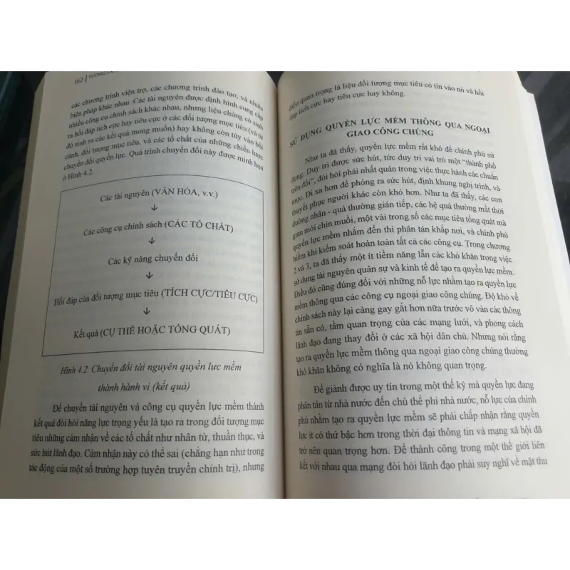 Tương lai của quyền lực - Joseph S. Nye Jr. mới 90% 689690