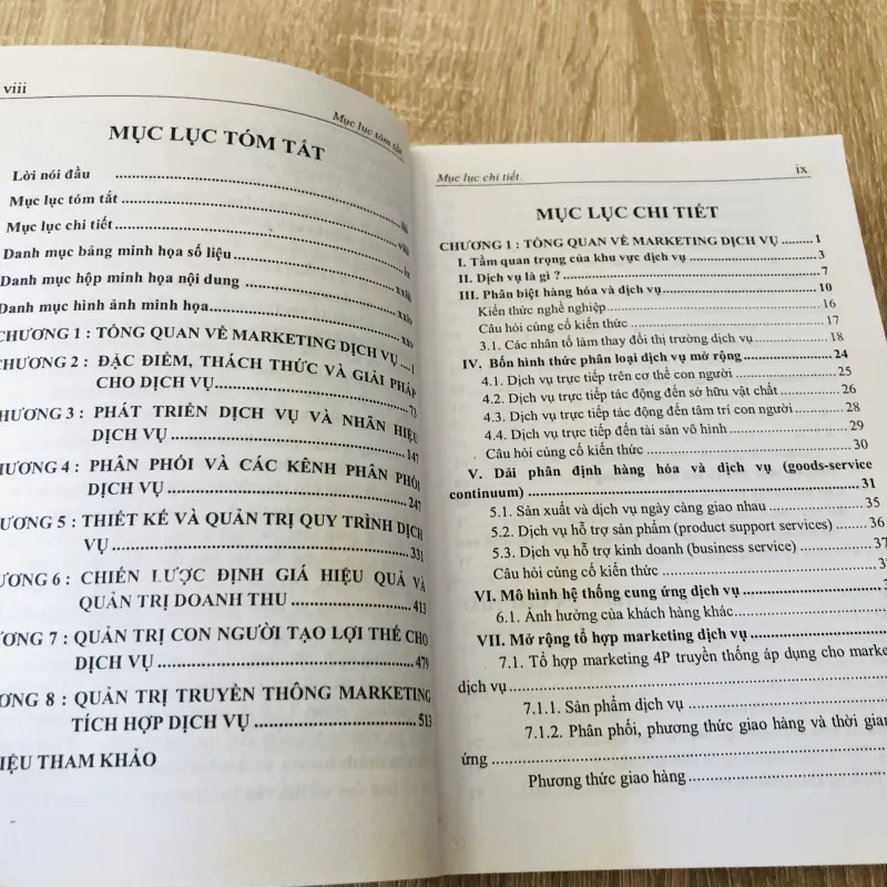 MARKETING DỊCH VỤ HIỆN ĐẠI  1004827