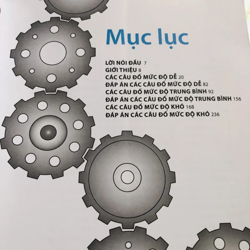 📘 COMBO 2 CUỐN SÁCH TƯ DUY HARVARD 📘 749194