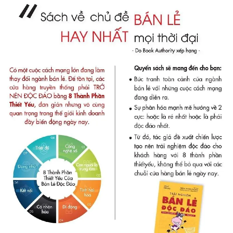 Trải Nghiệm Bán Lẻ Độc Đáo - Steve Dennis - GIVER BOOKS - MARKETING KINH DOANH 595486