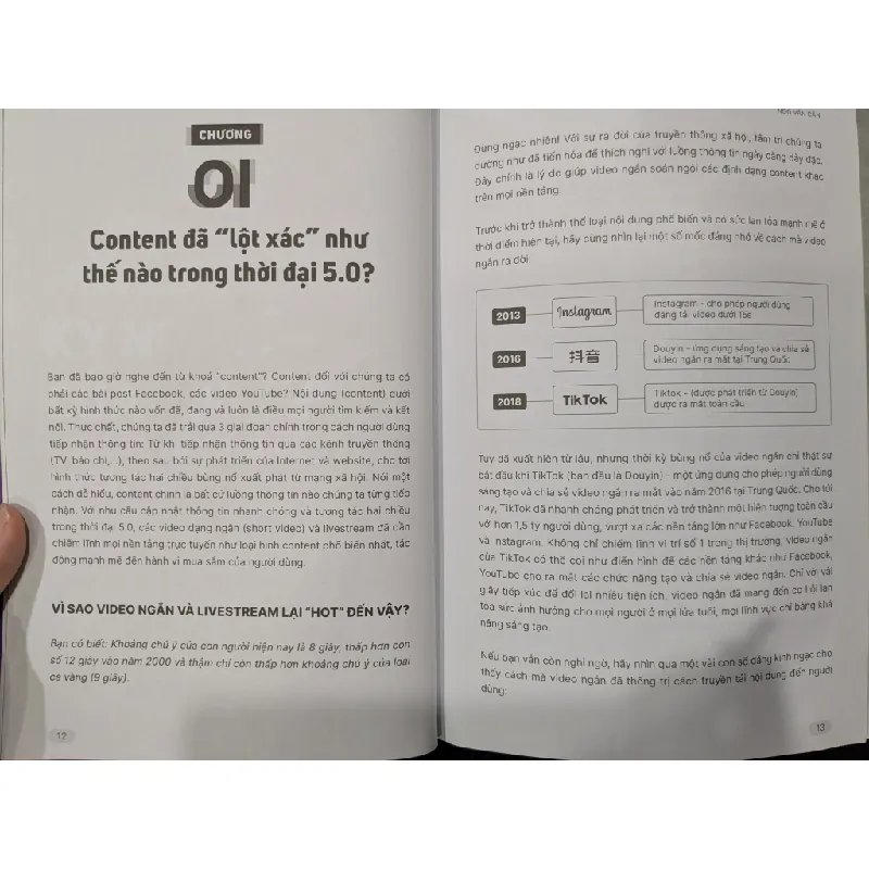 Content hay chuyển đổi ngày - Ngô Văn Cần 564579