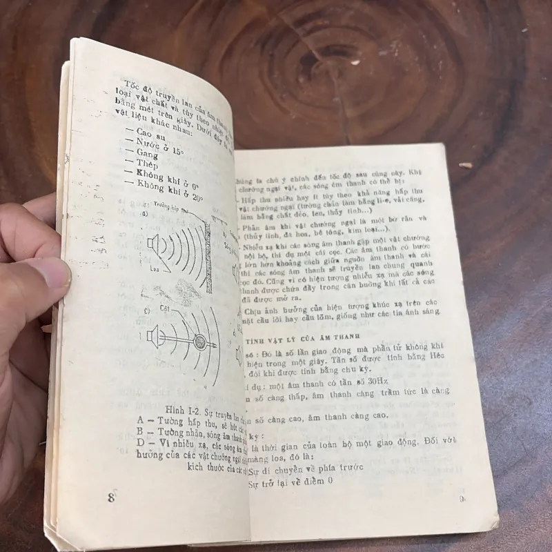 II Sách Kỹ Thuật: Tự Làm Lấy Mười Thùng Loa Hifi - PIERRE CHAUVIGNY - 1987 996996
