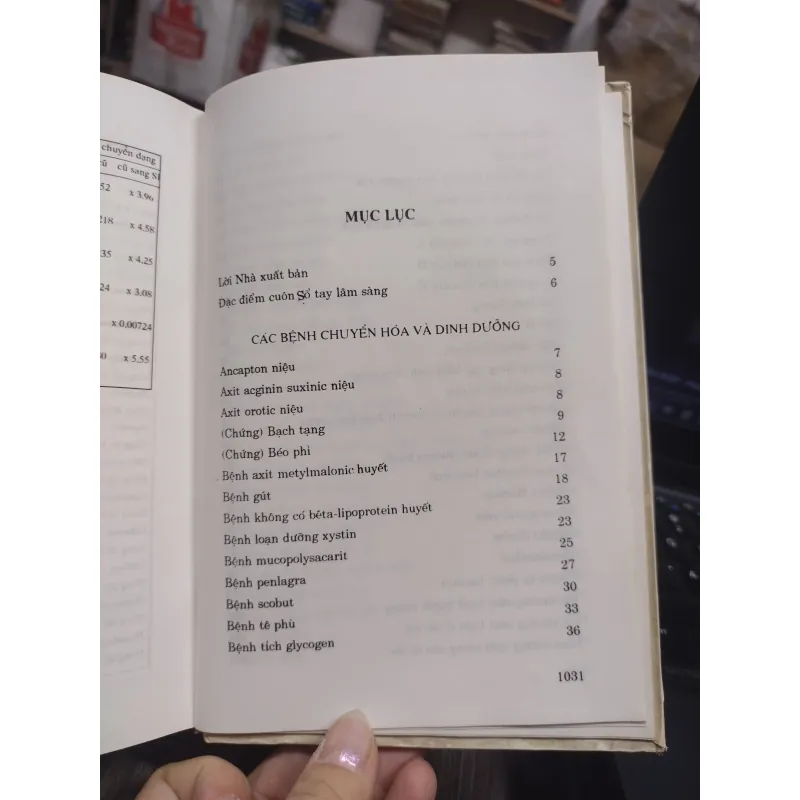 Sách: Sổ tay lâm sàng - TG V.Fattorusso O.Ritter (A3) 727787