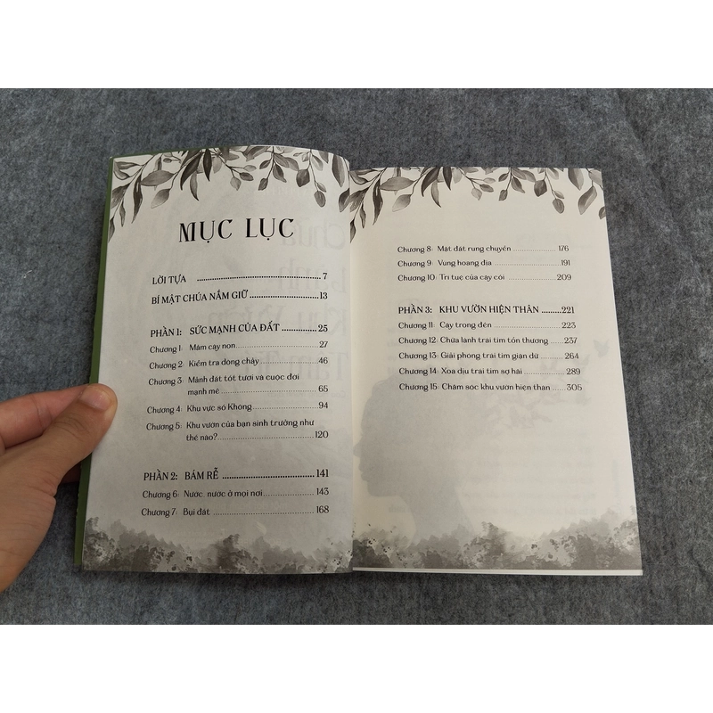 CHỮA LÀNH KHU VƯỜN TÂM TRÍ 549213
