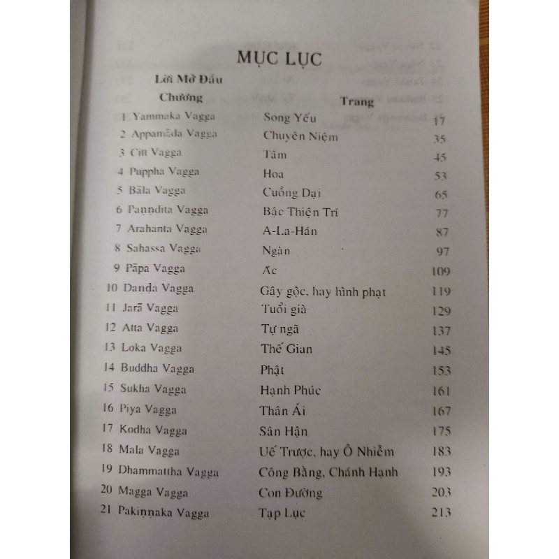 Kính pháp cú - 2004 - 291 trang - TÂM LINH - TÔN GIÁO - THIỀN - ANTQ2911-61 712626