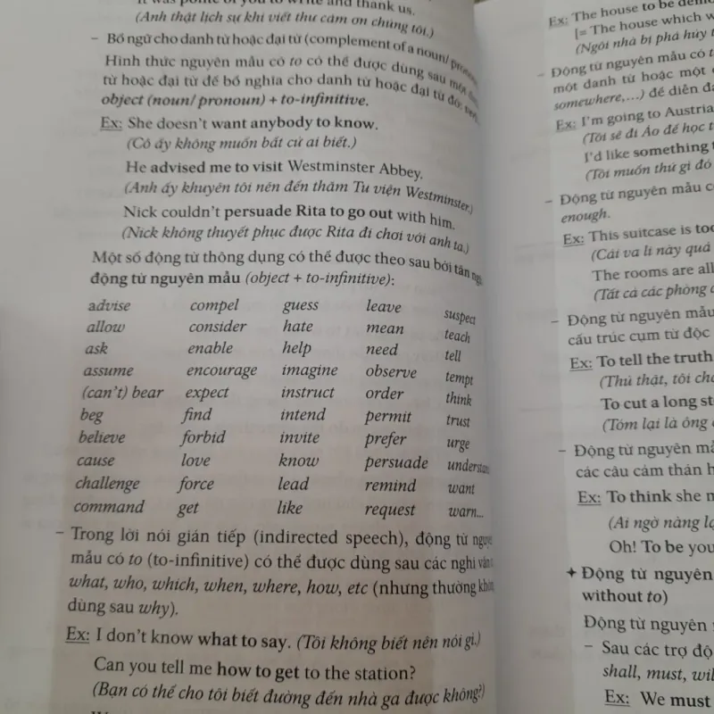 Ngữ Pháp tiếng Anh thực hành. Chủ biên Mai Lan Hương 749597