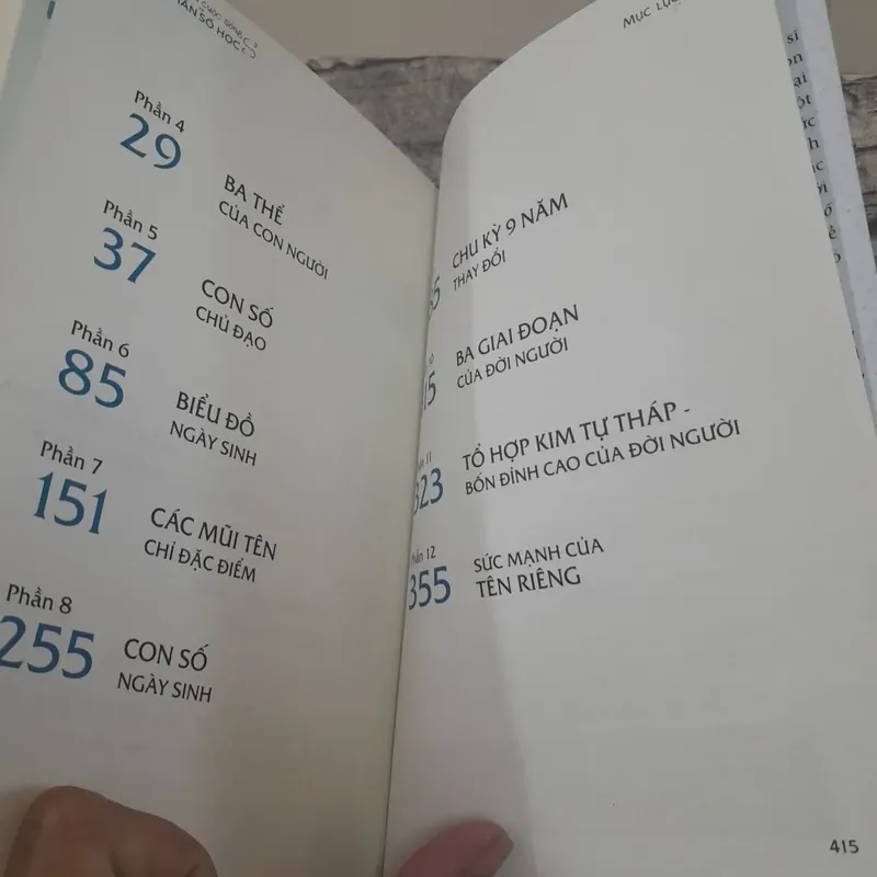 Thay đổi cuộc sống với nhân số học. David A. Phillips, Lê Đỗ Quỳnh Hương 592246