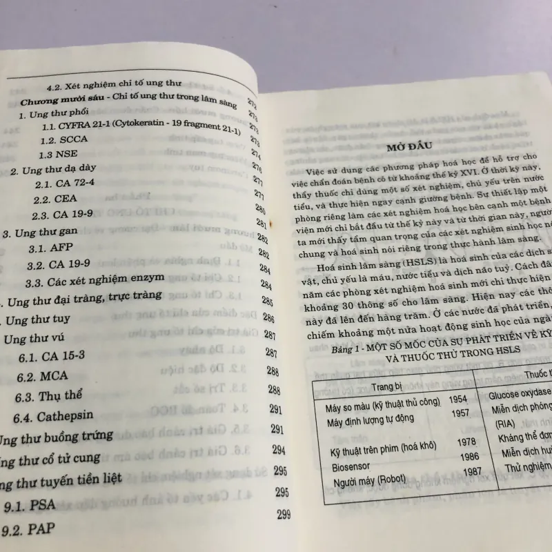 CHẨN ĐOÁN SINH HỌC MỘT SỐ BỆNH NỘI KHOA  780411