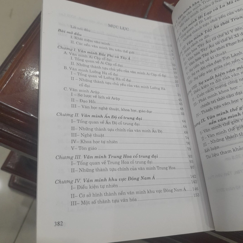 Lịch sử VĂN MINH THẾ GIỚI 496786