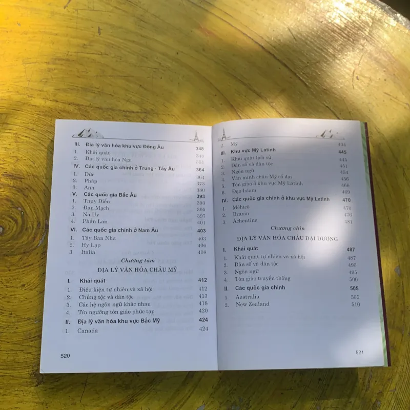 TÌM HIỂU VĂN HOÁ THẾ GIỚI - KHÁNH LINH 778223