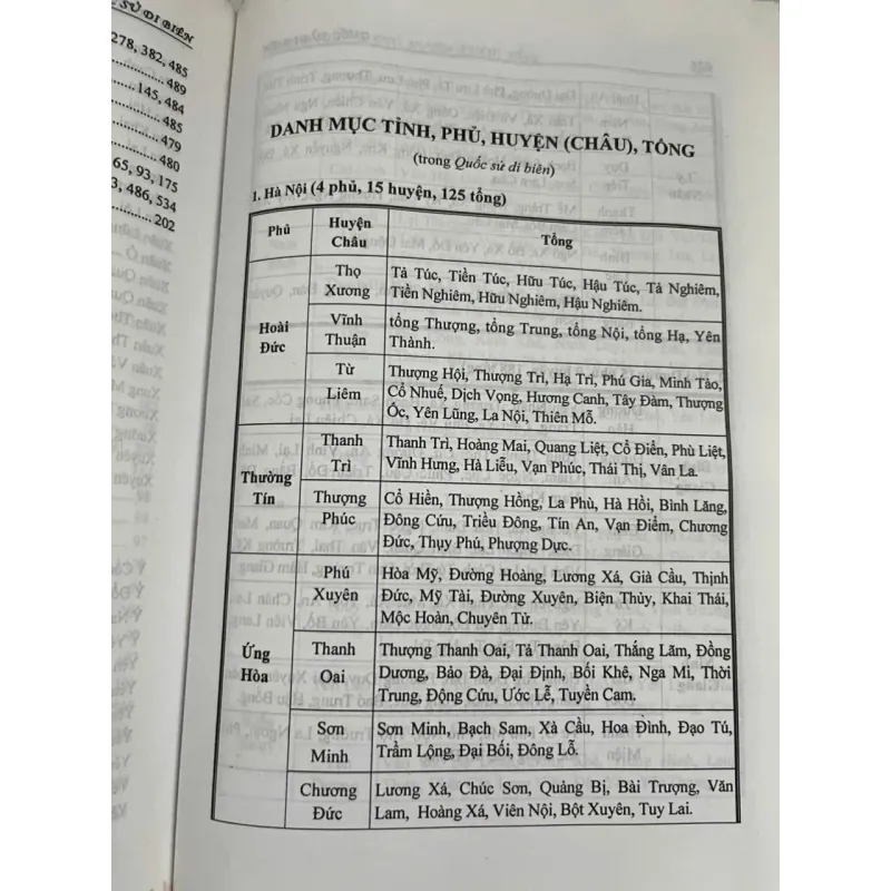 Quốc sử di biên (Thượng - Trung - Hạ) - Phan Thúc Trực - Lịch sử / Sử học 1006585