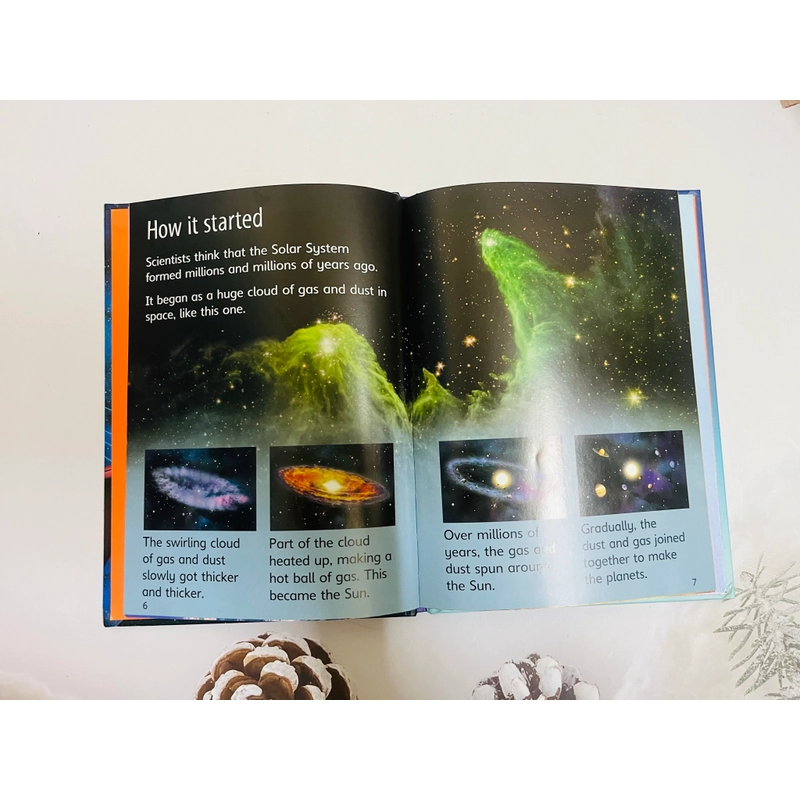 Usborne Discovery 546063
