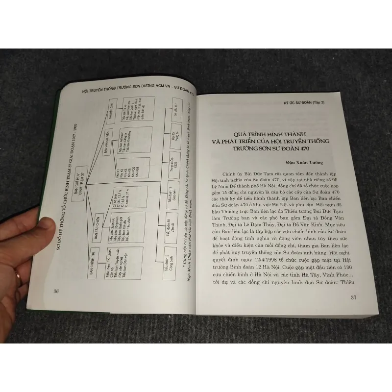 KÝ ỨC SƯ ĐOÀN TẬP 2 993164