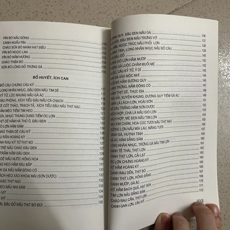 350 Món Ăn – Bài Thuốc Dưỡng Sinh Chữa Bệnh 763545