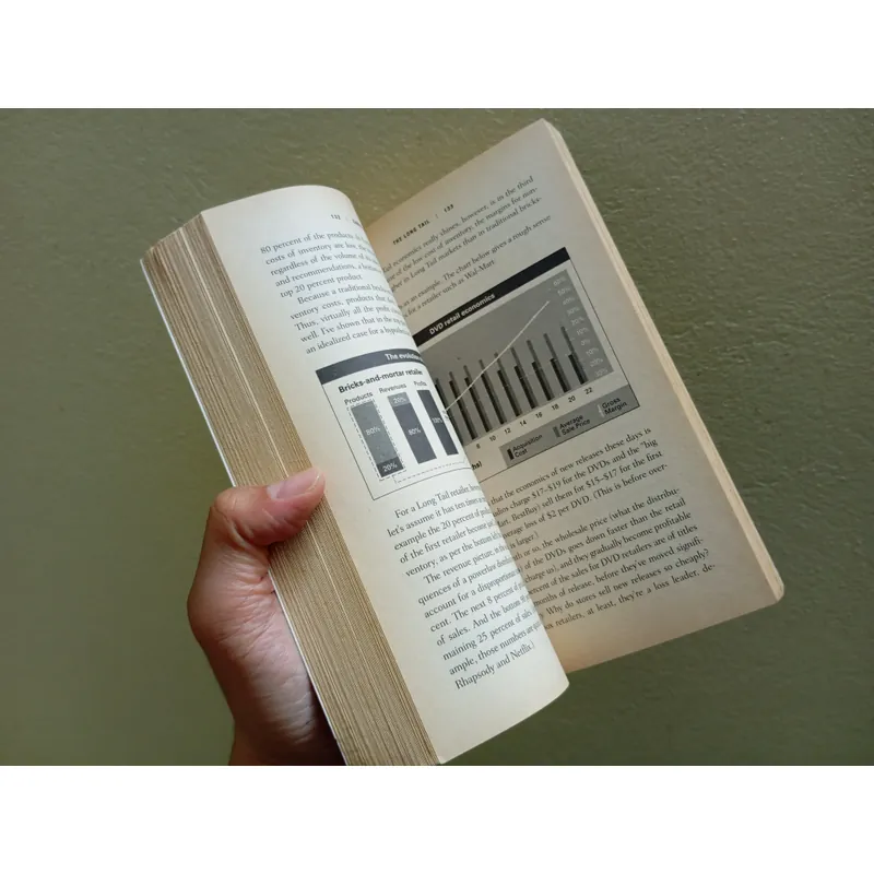 The long tail, sách ngoại văn tiếng Anh, english book 701709