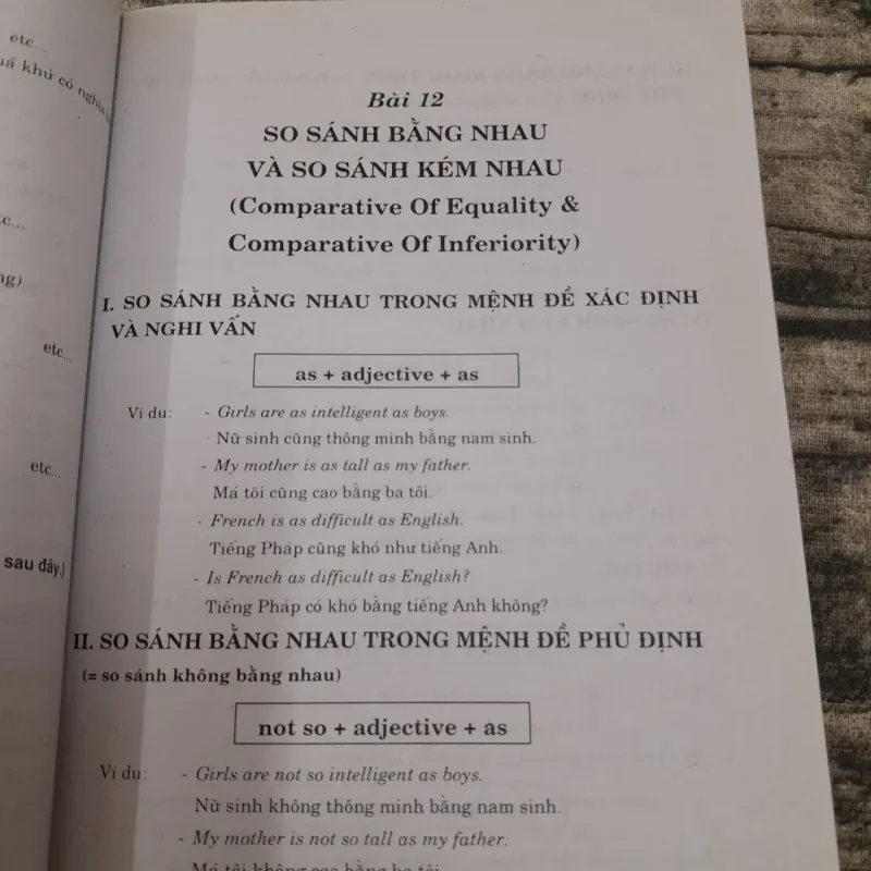 Soạn giả Trần Văn Điền. VĂN PHẠM TIẾNG ANH THỰC HÀNH 757293