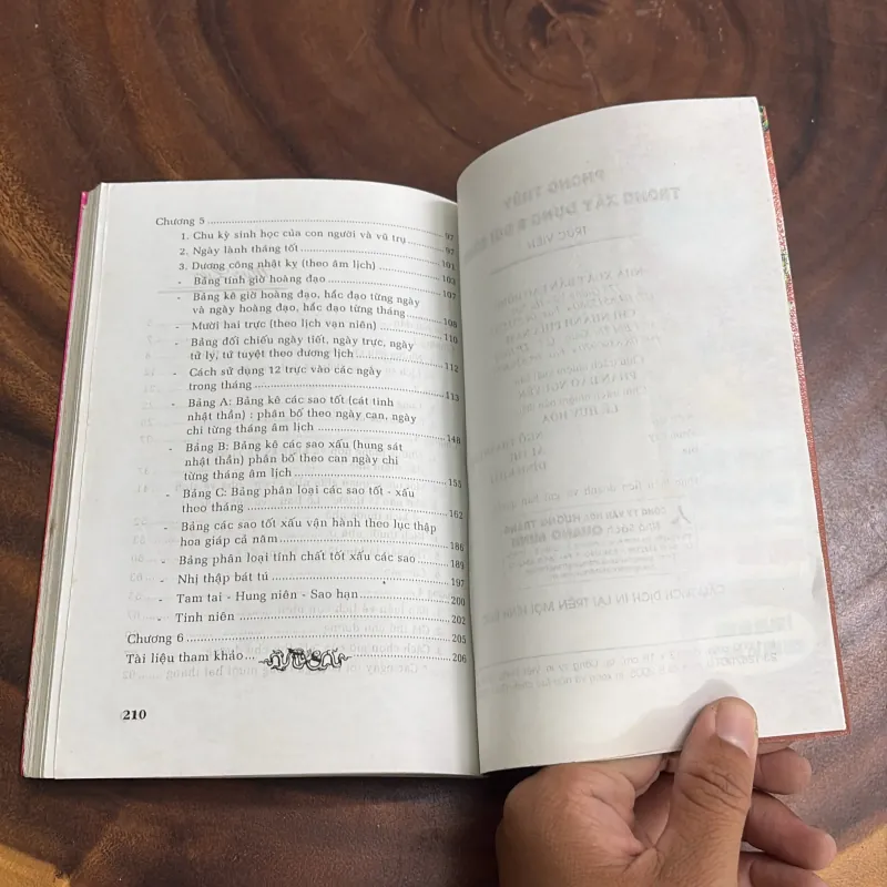 II Sách Phong Thuỷ: Phong Thuỷ Trong Xây Dựng Và Đời Sống - Trúc Viên - 2006 1008397