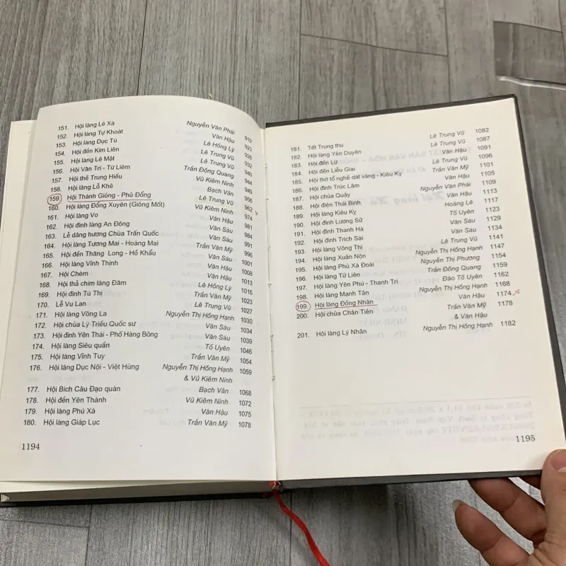 Hội làng hà nội - lê trung vũ. 3b3 777825