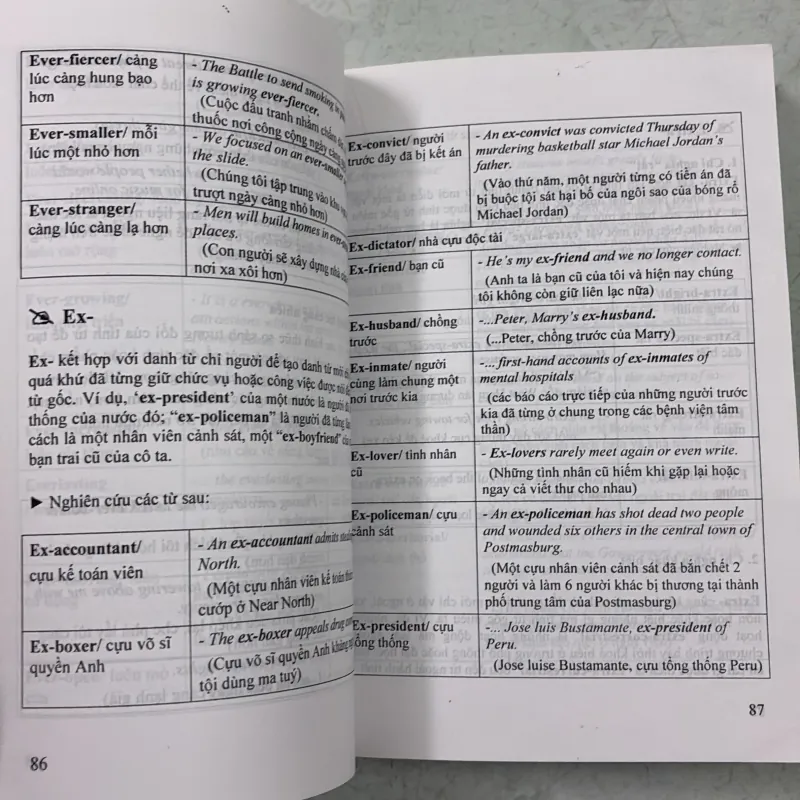 Cấu tạo từ tiếng Anh 984937