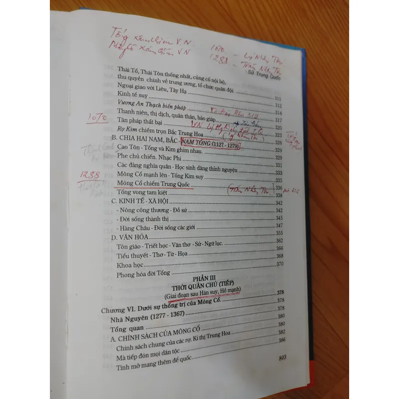 SỬ TRUNG QUỐC  693496