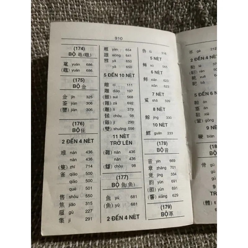 Từ điển Hán Việt hiện đại; 910 trang khổ bỏ túi  1024512