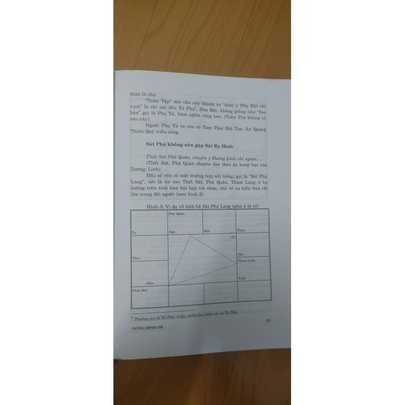 TỬ VI ĐẨU SỐ  525245