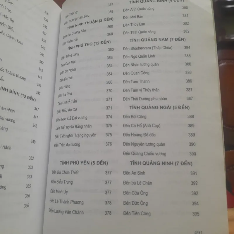 ĐẶNG VIỆT THỦY - Hỏi đáp về những NGÔI ĐỀN NỔI TIẾNG ở Việt Nam 930972