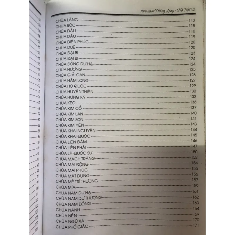 1000 năm Thăng Long - Hà Nội 706351