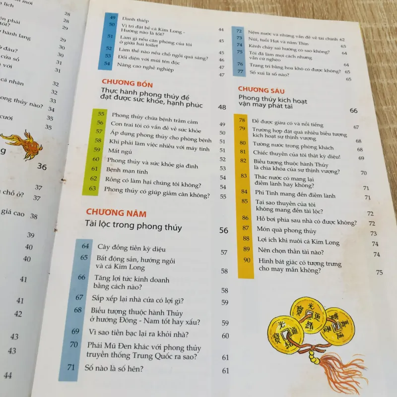 Giải Đáp Tất Cả Các Vấn Đề Về Phong Thủy – Lillian Too 931685