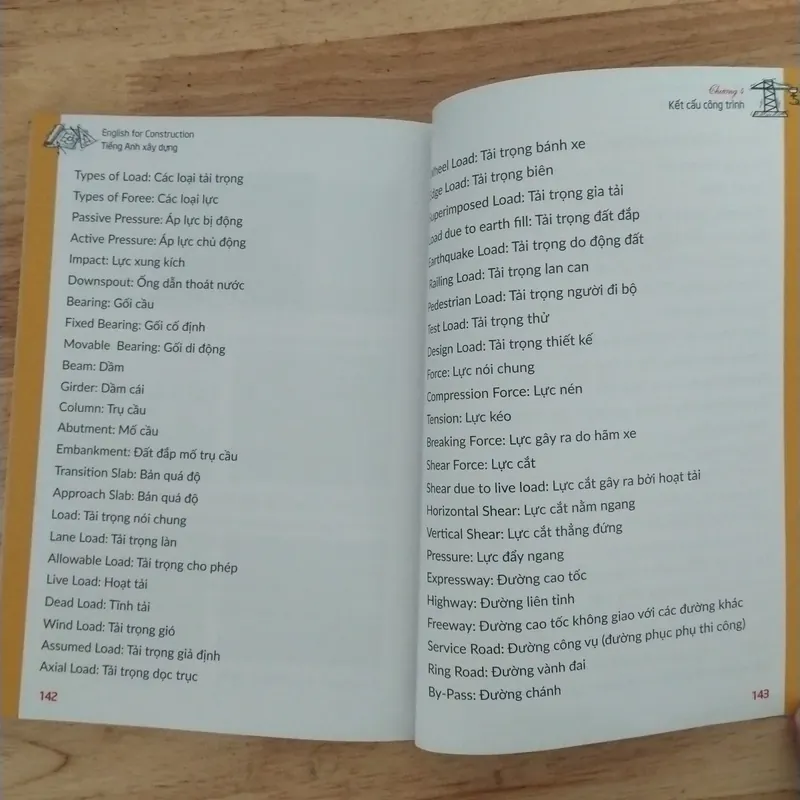 Tiếng Anh Xây Dựng English For Construction 602595