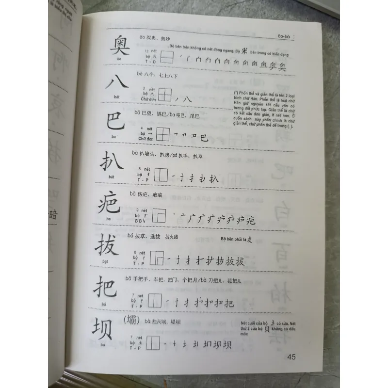 TỪ ĐIỂN VIẾT CHỮ HÁN HIỆN ĐẠI 592025