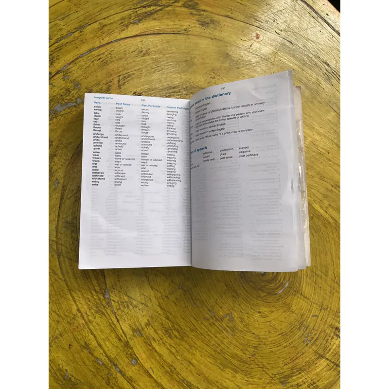 LONGMAN WORDWISE DICTIONARY- 2ND EDITION  602677