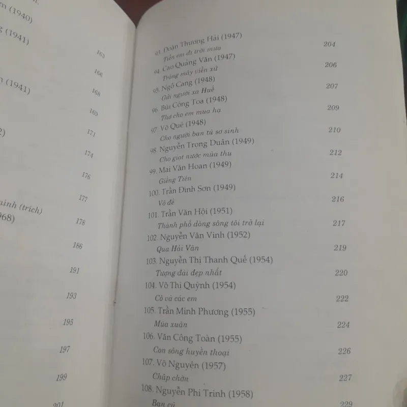 THƠ từ TRƯỜNG QUỐC HỌC HUẾ (kỷ niệm 100 năm thành lập, 1896 - 1996) 1027648