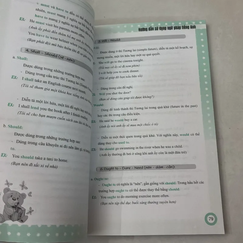 Hướng dẫn sử dụng ngữ pháp Tiếng Anh 719317