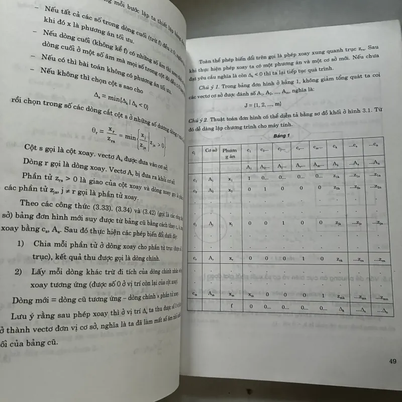 Tối ưu hoá (Tập 1) - Bùi Minh Trí 1006790