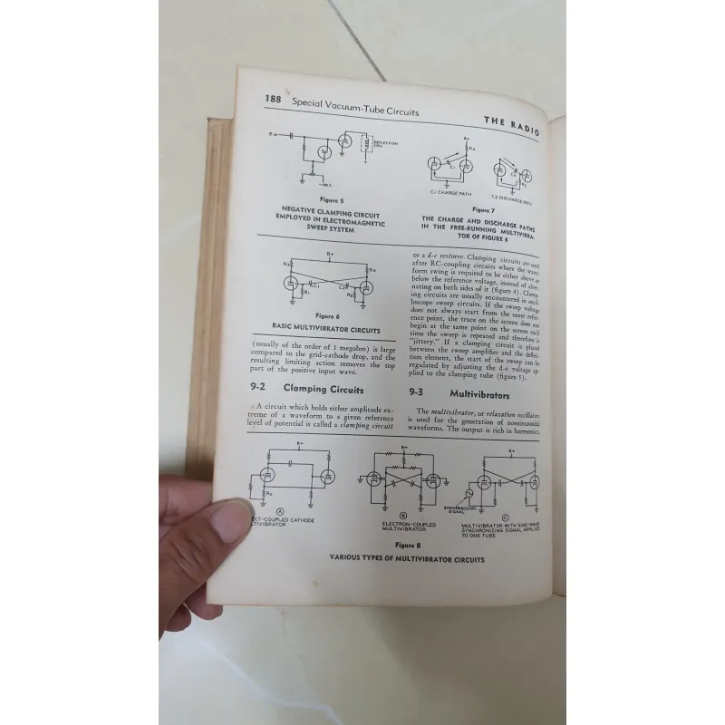 SỬA CHỮA RADIO 796248