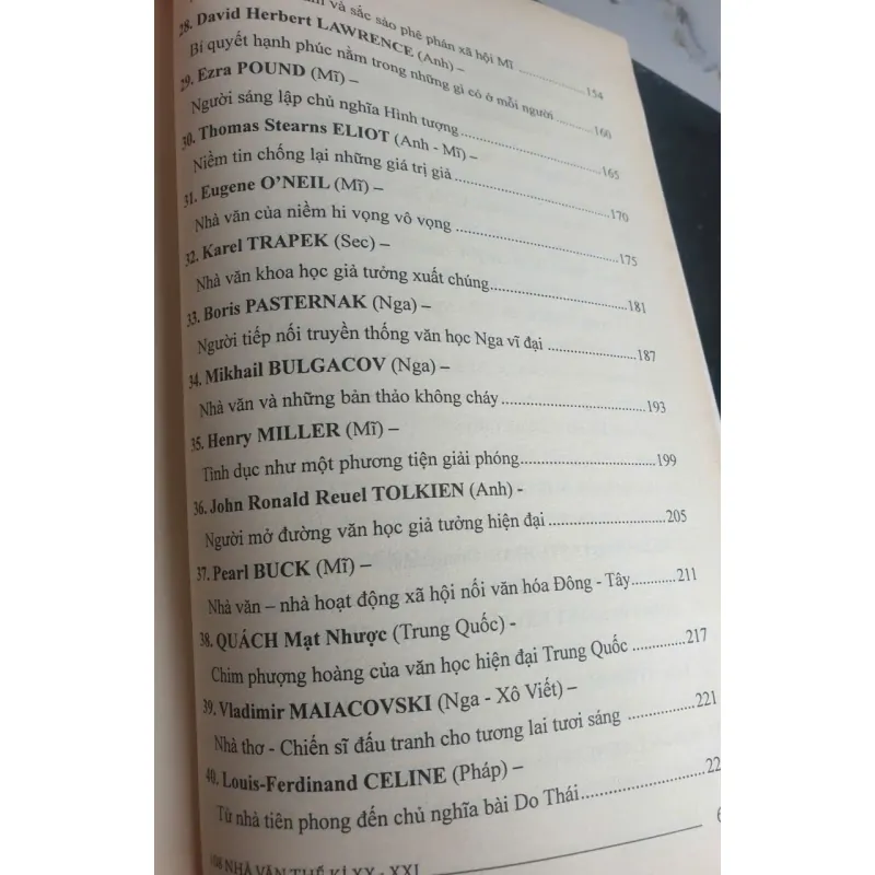 108 Nhà Văn Thế Kỷ XX-XXI 718762
