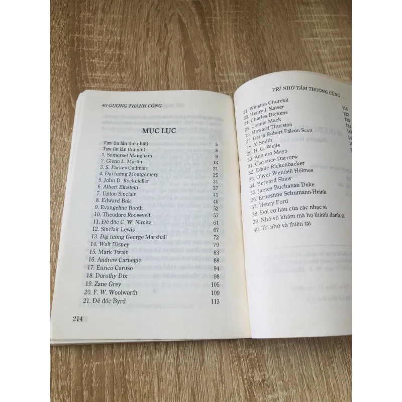 40 GƯƠNG THÀNH CÔNG  1020437