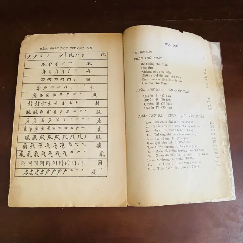 Hán văn - Trần Trọng San (năm 1971) 790342