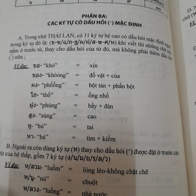Tiếng Thái- Từ điển Việt Thái. Tác giả Phạm Quang Minh GV Tiếng Thái TPHCM 714824